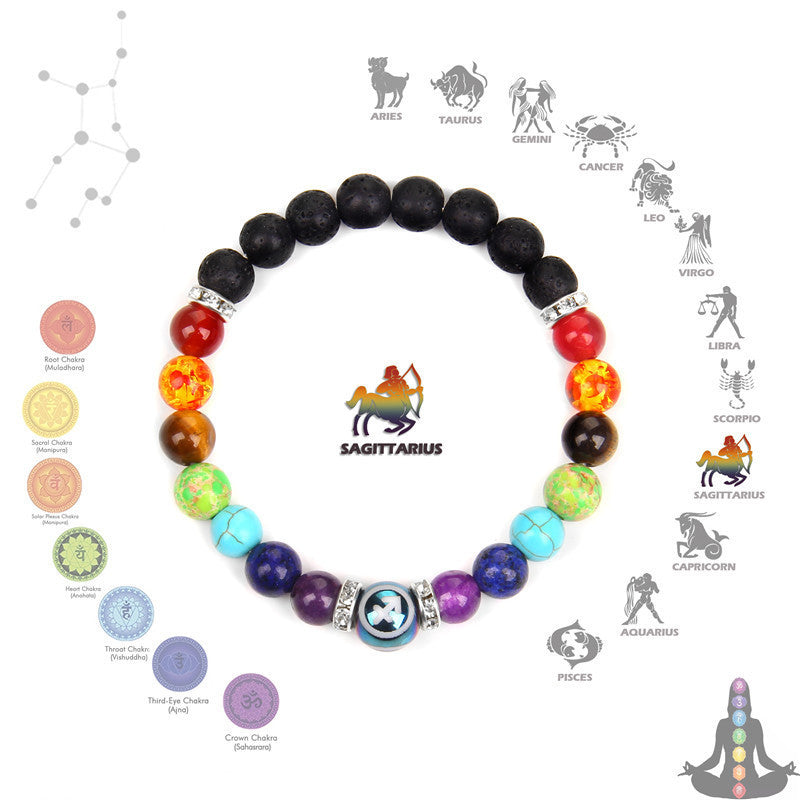 Seven Constellation Chakra Meditation Bracelet - Musaura