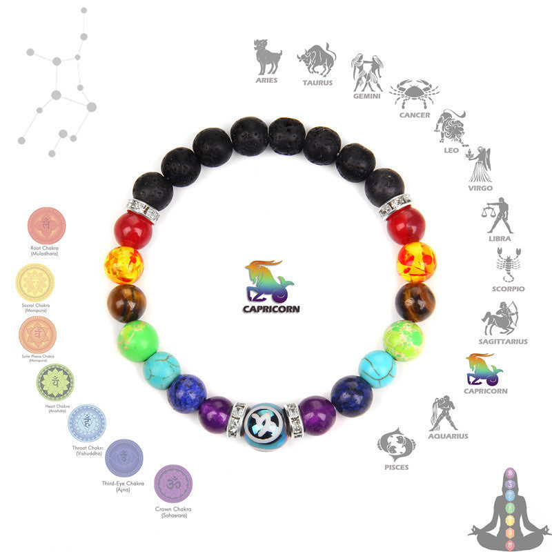 Seven Constellation Chakra Meditation Bracelet - Musaura