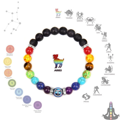 Seven Constellation Chakra Meditation Bracelet - Musaura