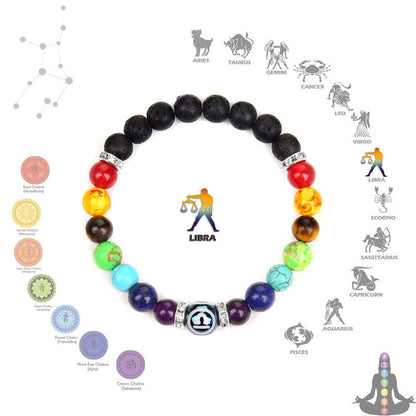 Seven Constellation Chakra Meditation Bracelet - Musaura