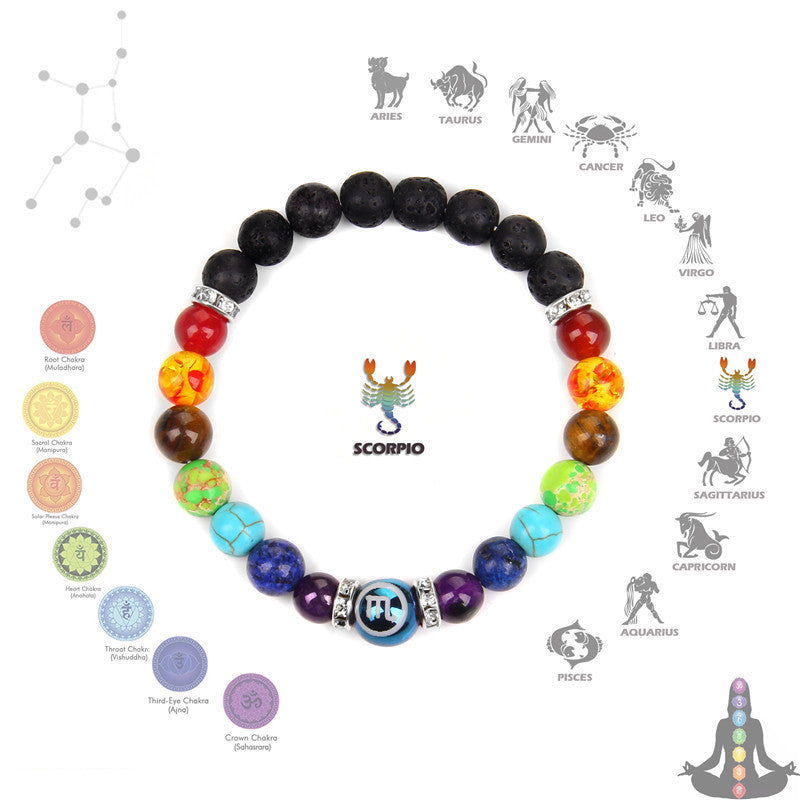Seven Constellation Chakra Meditation Bracelet - Musaura
